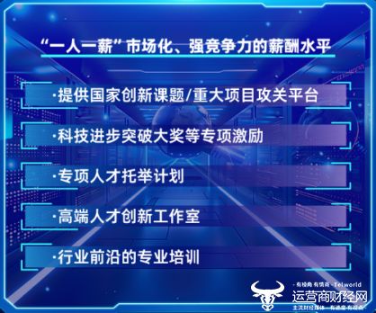 职 等你来 联通数科2024年鸿鹄计划高端人才招聘火爆来袭