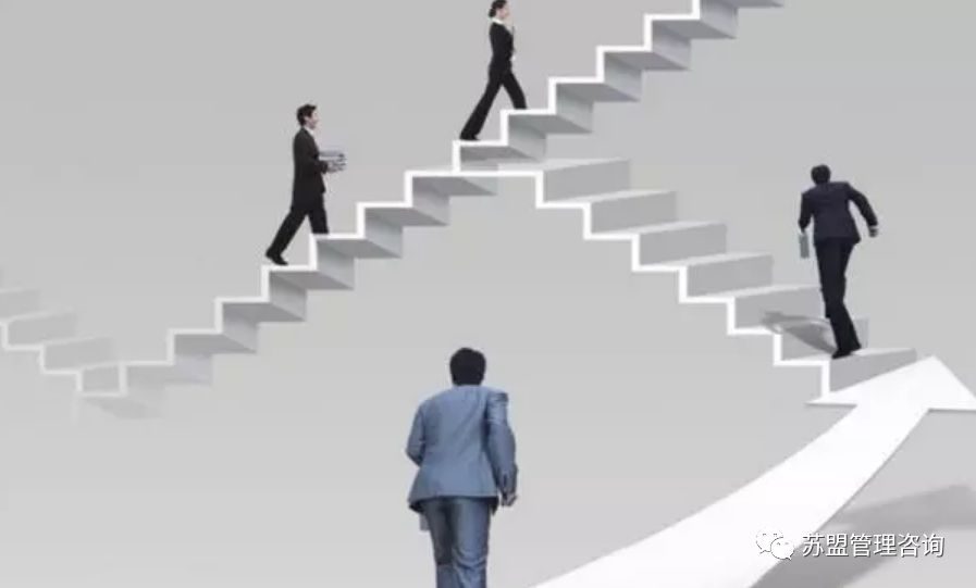 人才梯队建设五步走