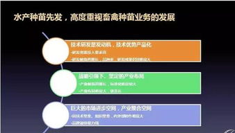 海大集团1980 2030年水产饲料产业周期 人才的演化