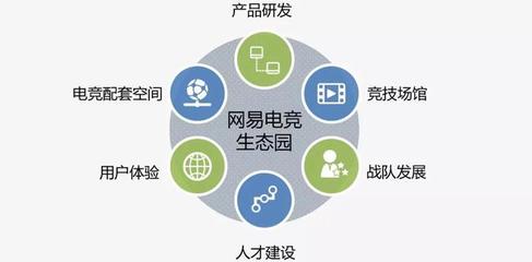 8月产业月报 | 先行示范区落地深圳,万达与陕西深化产业合作
