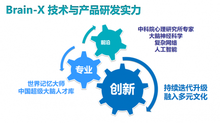 湖南升途之星