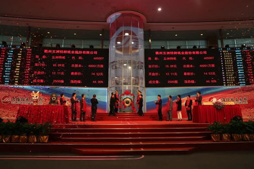 敲锣啦 衢州第7家上市公司来了